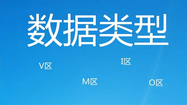 1200PLC数据类型比较难，掌握这个方法，算是PLC入门了