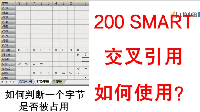 如何避免PLC字节重复使用呢？巧用PLC编程软件这个功能，轻松解决