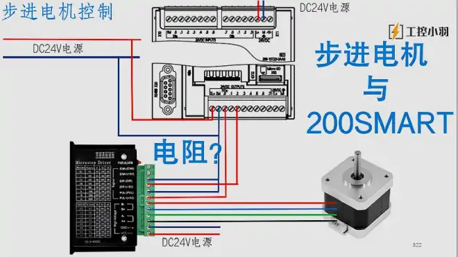 步进电机与PLC如何接线？为什么接Q0.0和Q0.2？需要串联电阻吗？