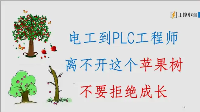 连续一个月加班调试PLC到深夜，老板没有奖励，您会怎么办？