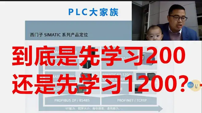 西门子都有哪些PLC？为什么初学者都要学习200？200CN没有停产！