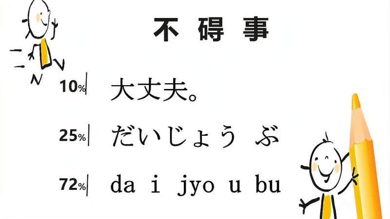 日语流行极简口语-“不碍事”怎么说？