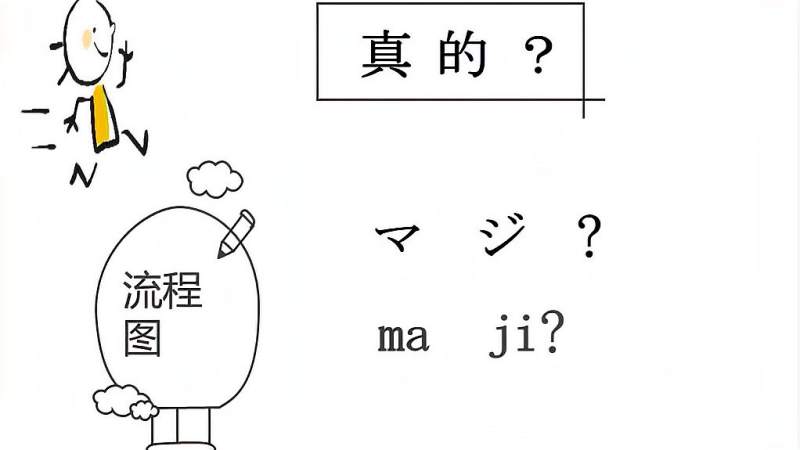 日语流行极简口语-真的吗？