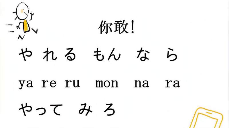 日语流行极简口语-你敢？！